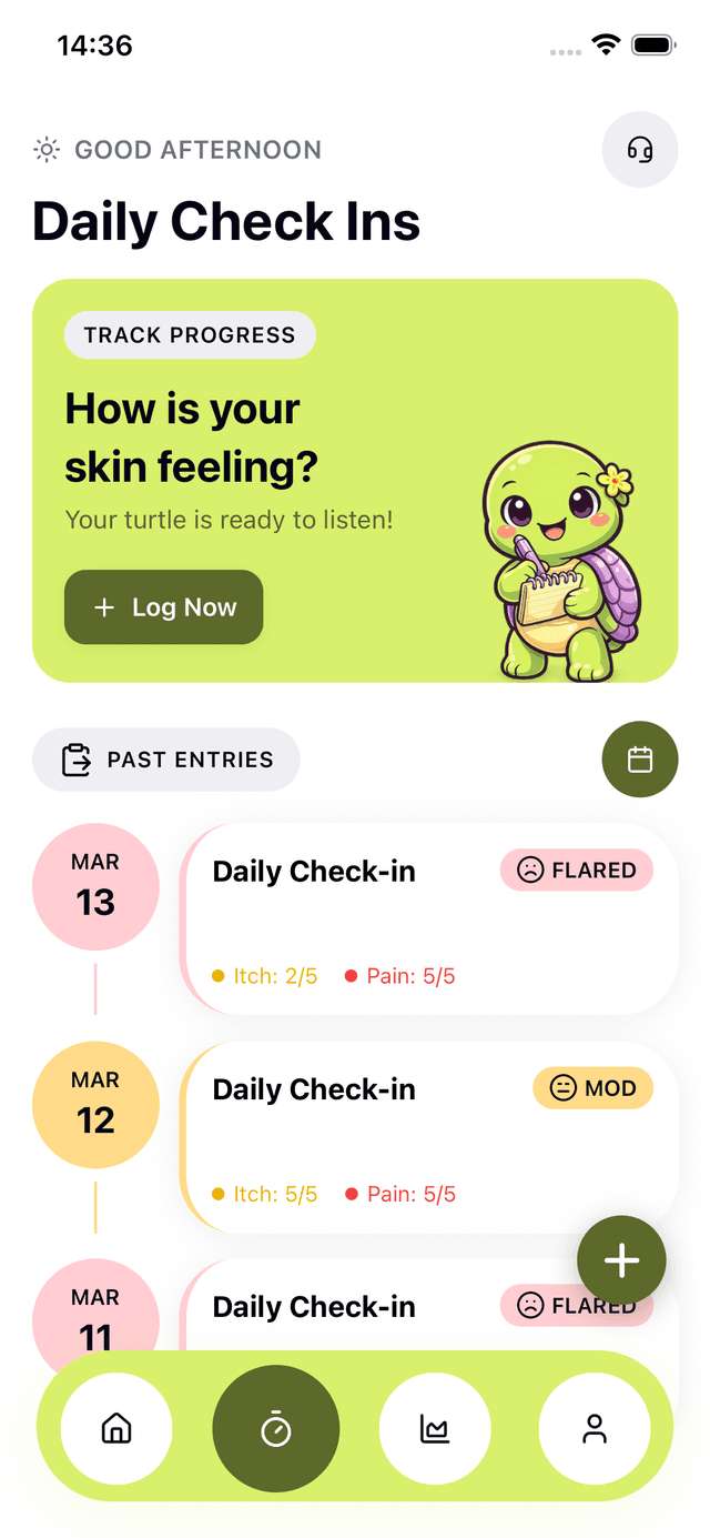 Daily check-in timeline